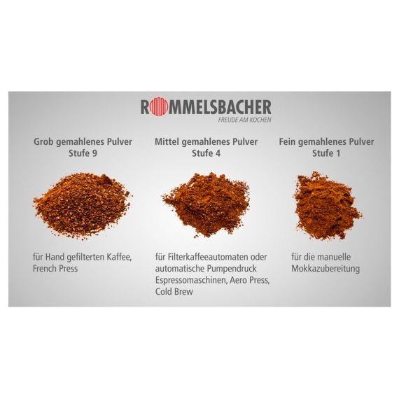 Кофемолка электрическая EKM 200, пластик, нержавеющая сталь, Rommelsbacher, изображение 5